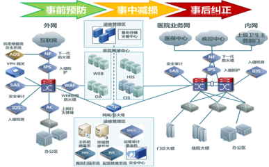 CI/CD持續集成與持續部署系統 驅動天津軟件技術開發的高效引擎